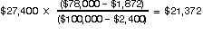 $27,400 &times; &lsqb;($78,000 - $1,872) &divide; ($100,000 - $2,400)&rsqb; = $21,372