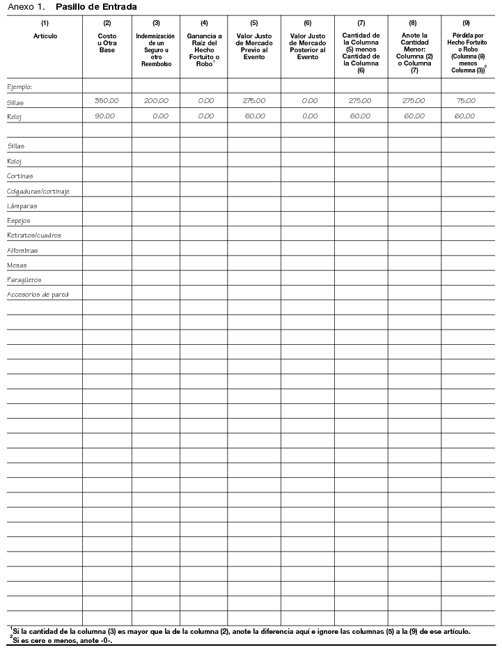 Pasillo de Entrada (Entrance Hall)