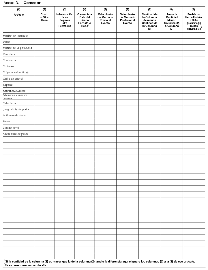 Comedor (Dining Room)