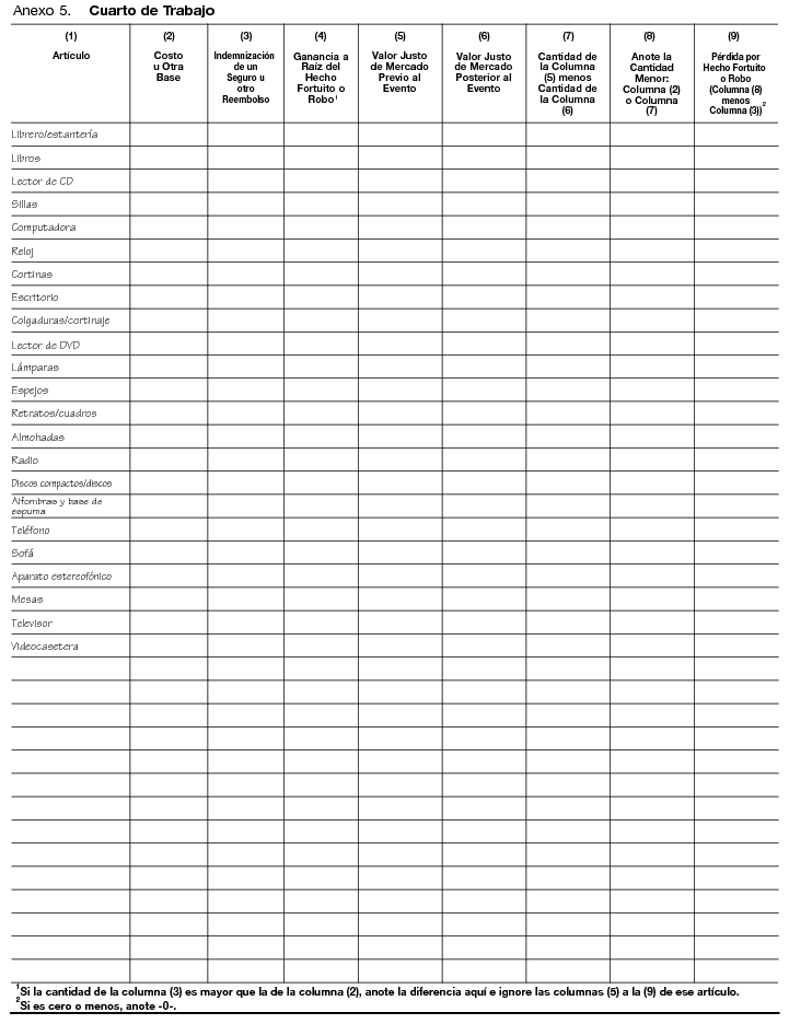 Cuarto de Trabajo (Den)