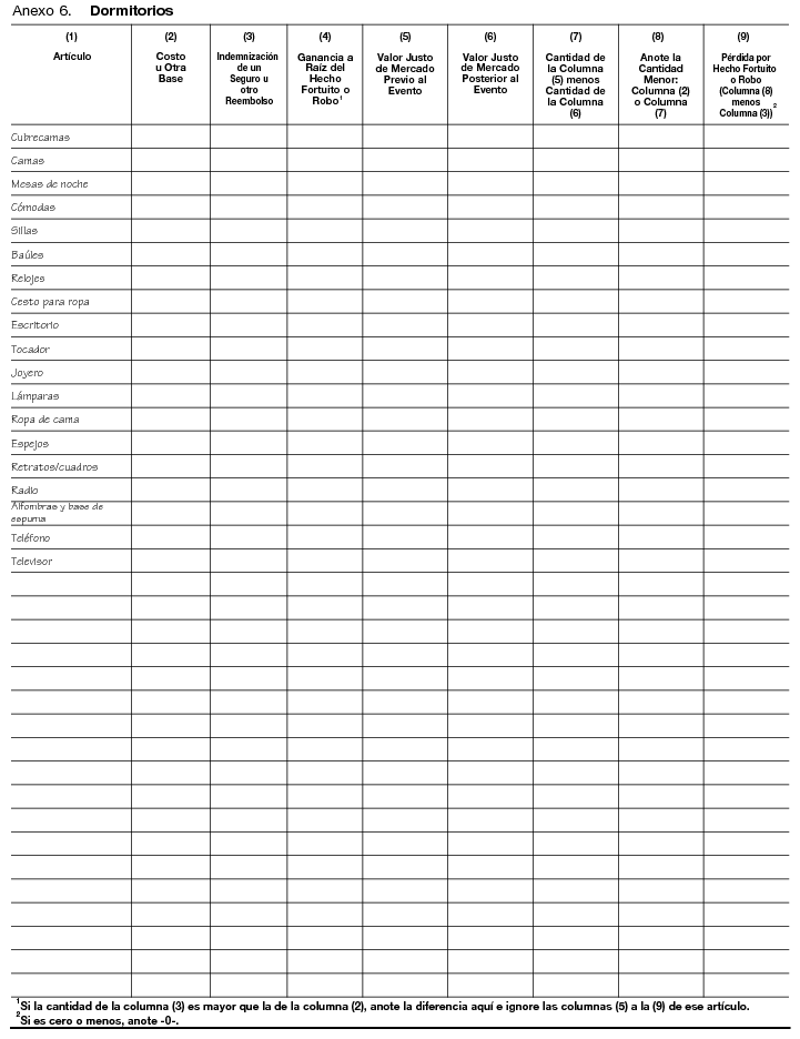 Dormitorios (Bedrooms)