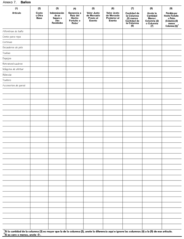 Ba&ntilde;os (Bathrooms)