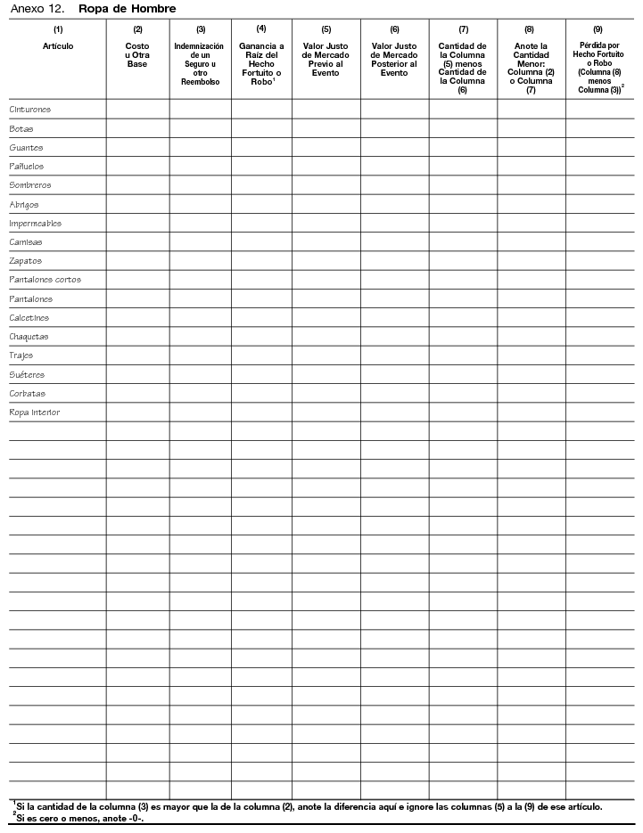 Ropa de Hombres (Men's Clothing)