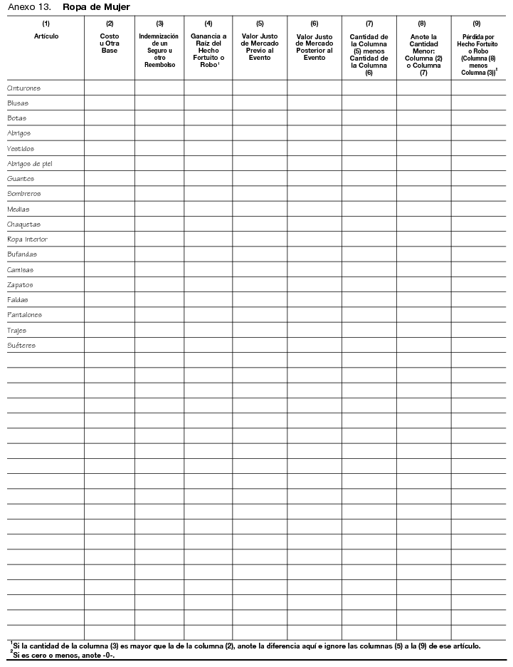 Ropa de Mujeres (Women's Clothing)