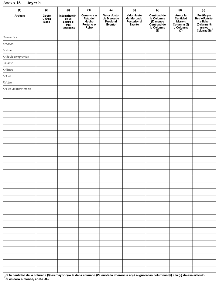 Joyer&iacute;a (Jewelry)