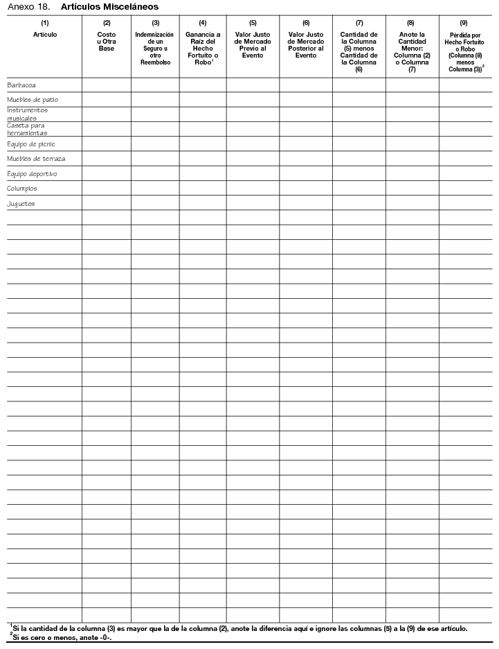 Art&iacute;culos Miscel&aacute;neos (Miscellaneous)