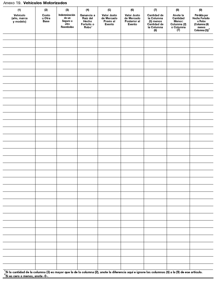 veh&iacute;culos motorizados