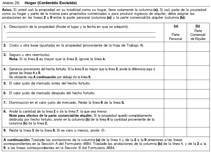 Hogar (Excluyendo su contenido)