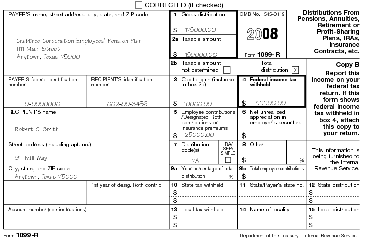 Form 1099-R Distributions From Pensions, Annuities, Retirement or Profit-Sharing Plans, IRAs, Insurance Contracts, etc. 2008