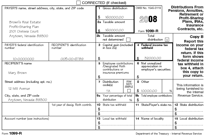 Form 1099-R Distributions From Pensions, Annuities, Retirement or Profit-Sharing Plans, Individual Retirement Arrangements, Insurance Contracts, etcetera. 2008