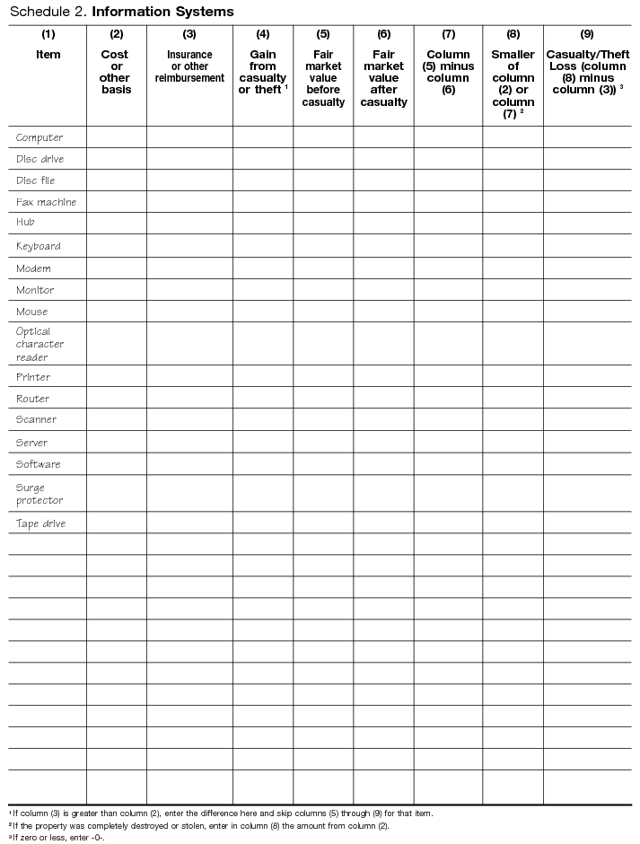 Schedule 2. Information Systems