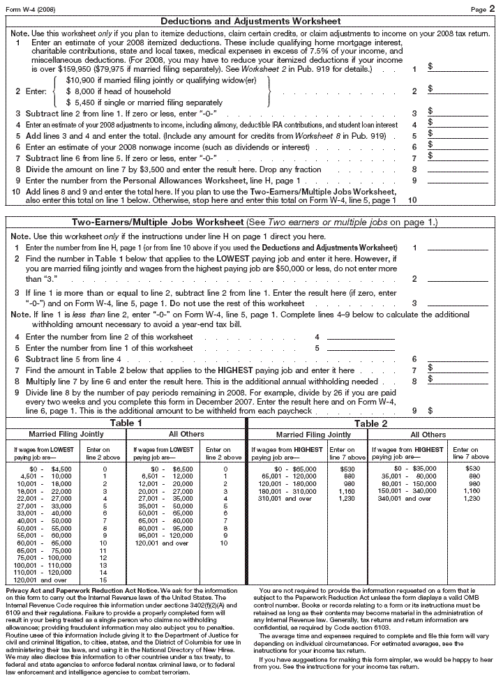 blank Form W–4 page 2