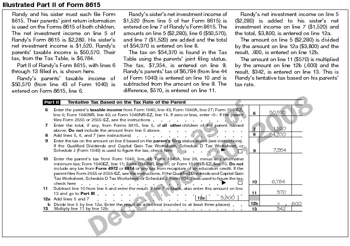 Illustrated Part II of Form 8615