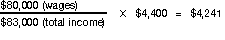 $80,000 (wages) &divide; $83,000 (total income) &times; $4,400 = $4,241
