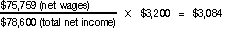 $75,759 (net wages) &divide; $78,600(total net income) &times; $3,200 = $3,084