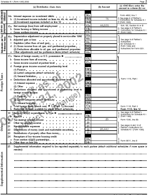 Schedule K&ndash;1 page 2