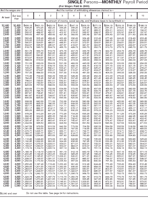 Combined Withholding 14