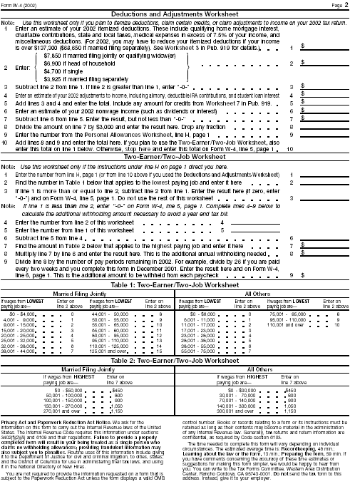 blank Form W&ndash;4 page 2
