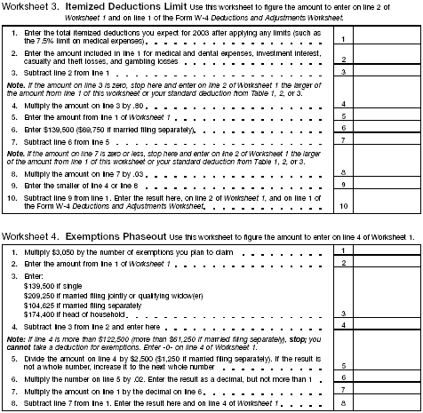 Worksheets 3 and 4 &mdash; Itemized Deductions and Exemptions Phaseout