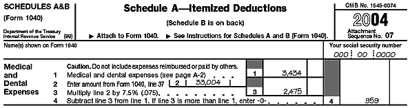 Bill and Helen's Schedule A