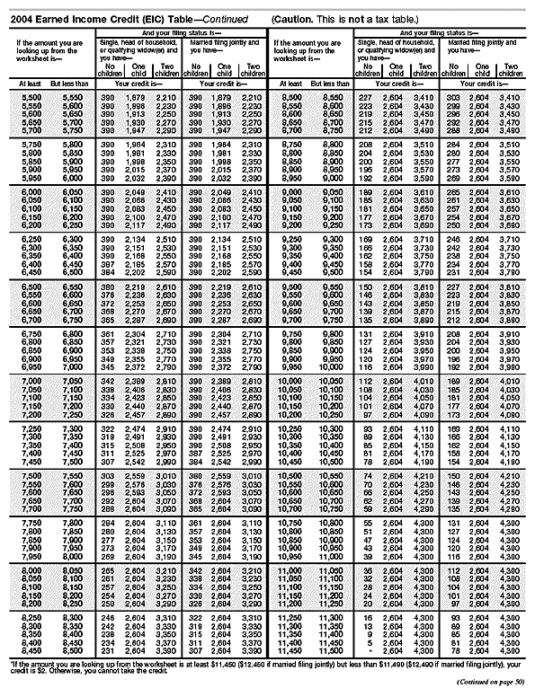 There is currently no description available for this image.  For help with this image, please call the IRS.gov Helpdesk at 1-800-876-1715.