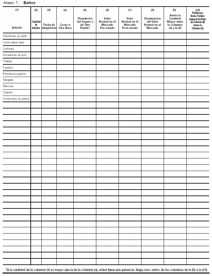 Ba&ntilde;os (Bathrooms)