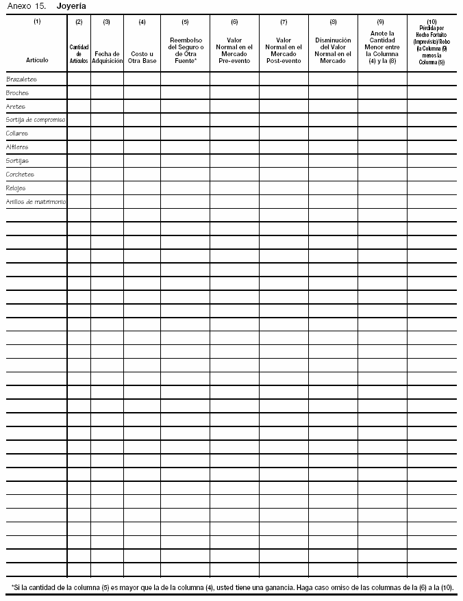 Joyer&iacute;a (Jewelry)