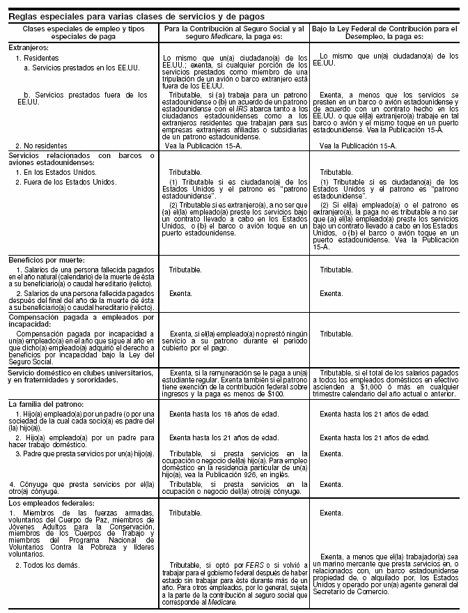 15. Reglas especiales para varias clases de servicios y de pagos (continuaci&oacute;n) - p&aacute;gina 15