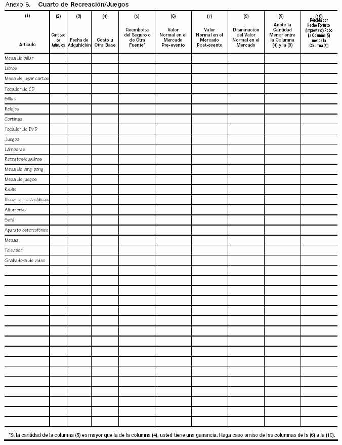 Cuarto de Recreaci&oacute;n/Juegos (Recreation Room)