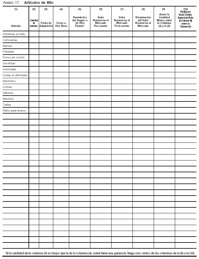 Art&iacute;culos de Hilo (Linens)