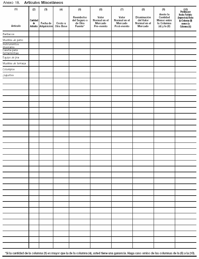 Art&iacute;culos Miscel&aacute;neos (Miscellaneous)