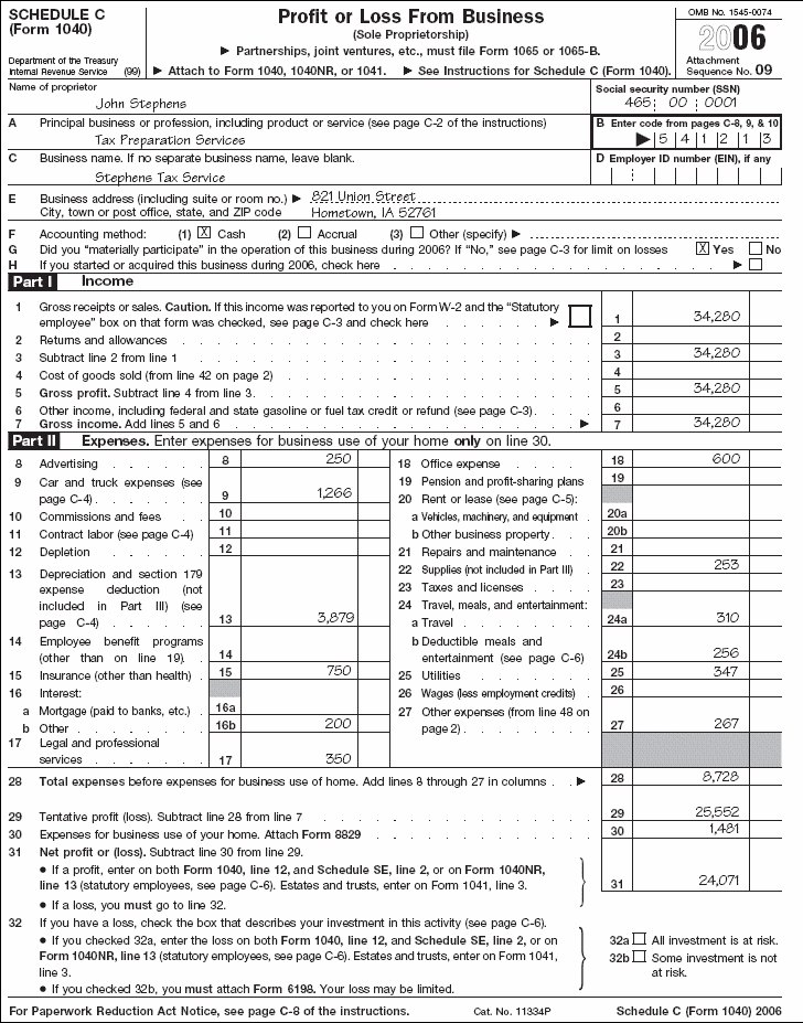 John Stephen's—Schedule C
