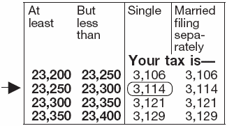 Table Table Example